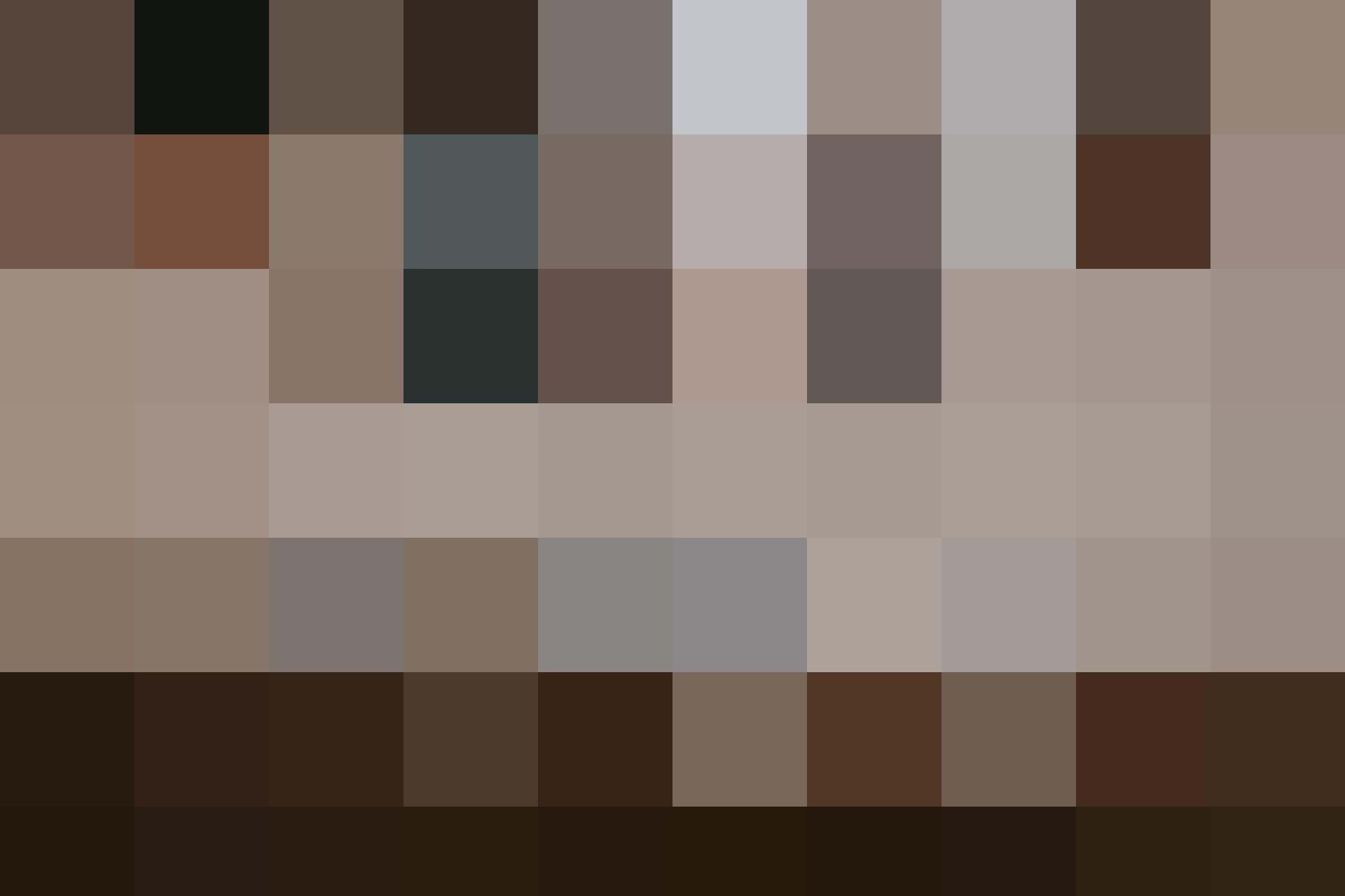 How does Chard age